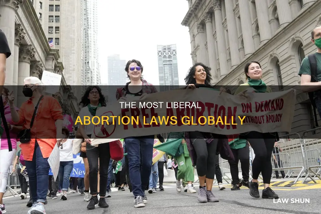 what country has the least restrictive abortion laws