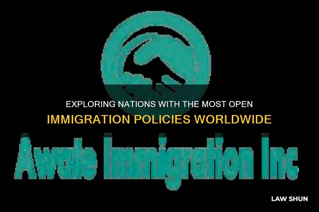 what country has the least restrictive immagration laws