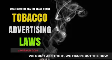 Exploring Nations with the Most Lenient Tobacco Advertising Regulations