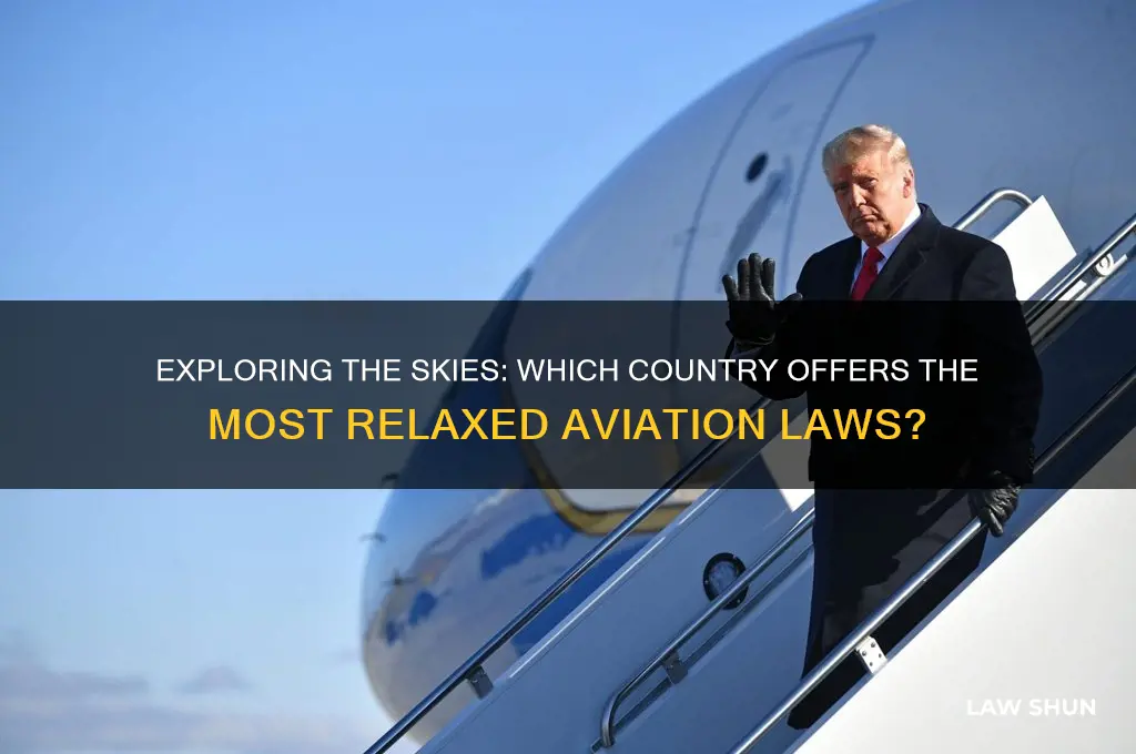 what country has the mostrelaxed aviation laws