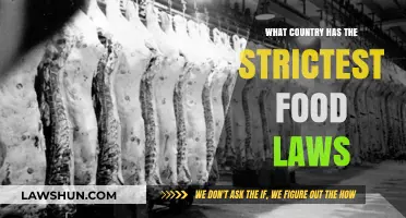 Exploring the World's Strictest Food Laws: Which Country Tops the List?