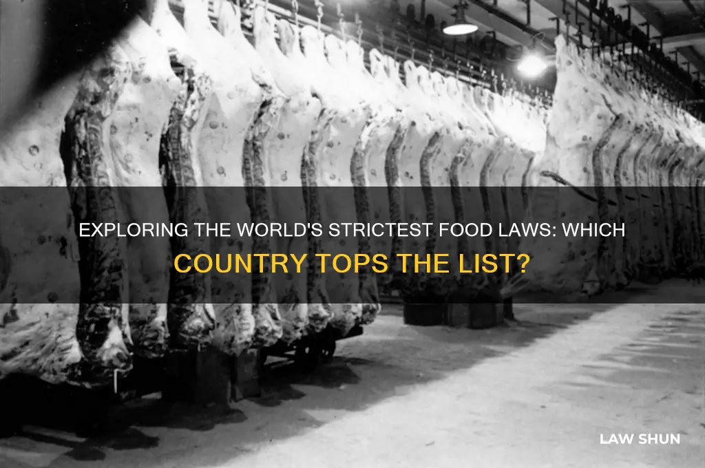 what country has the strictest food laws