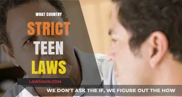 Exploring Nations with the Strictest Teen Laws and Regulations