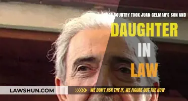 Argentina's Dark Secret: The Disappearance of Gelman's Children