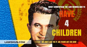 Romania's Controversial Decree: Ceausescu's Law Mandating Women Have Four Children