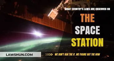 Space Station Legal Framework: Which Country's Laws Govern the ISS?