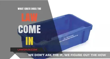 Understanding the Legal Packaging: What Crate Does the Law Come In?