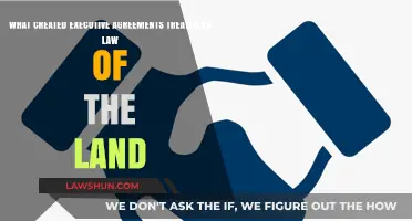 Executive Agreements: Legal Power and Limits