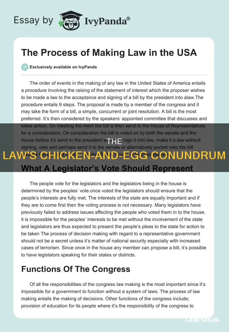 what creates what in law