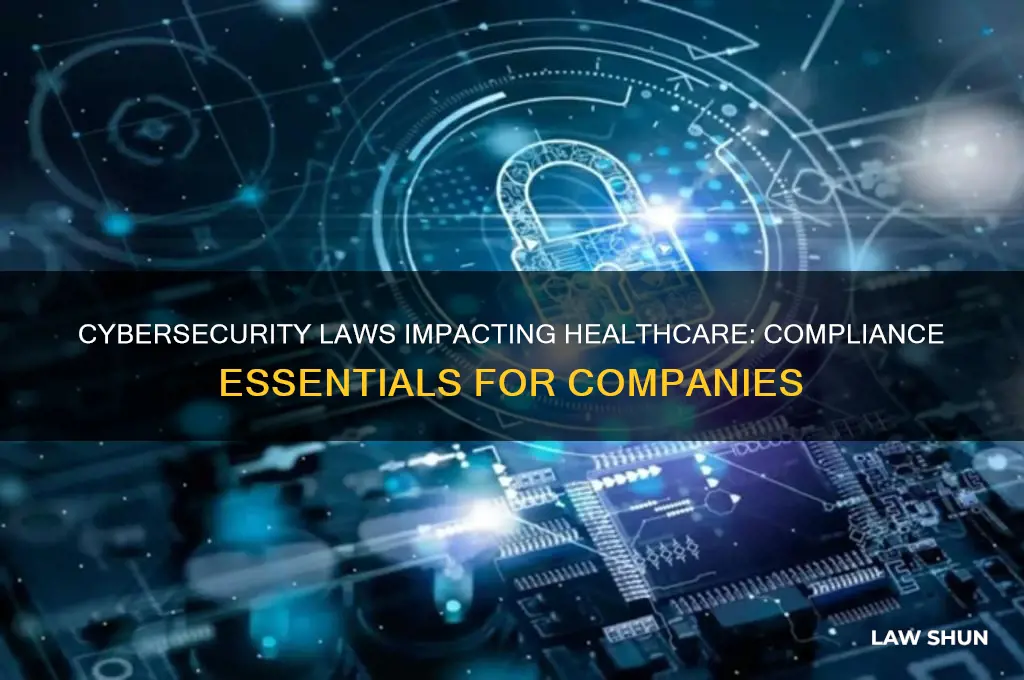 what cybersecurity laws affect healthcare companies
