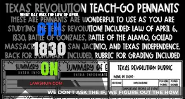 Understanding the Significance of the April 6, 1830 Law