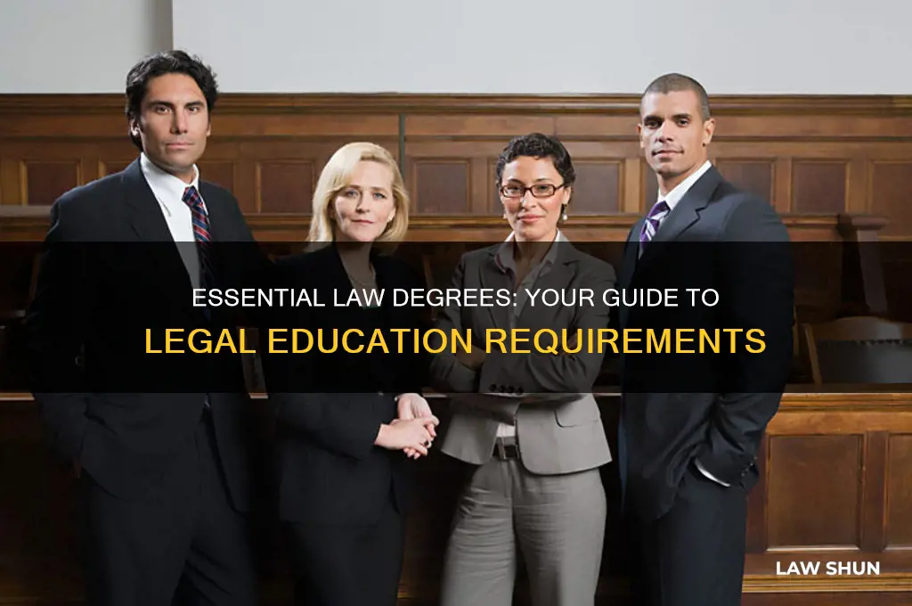 what degrees do you need law