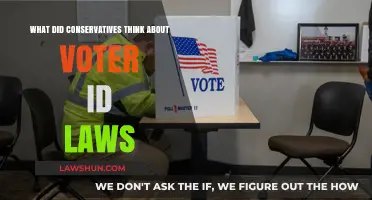Conservative Views on Voter ID Laws: Security vs. Suppression Debate