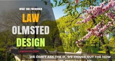 Exploring the Genius of Frederick Law Olmsted: A Landscape Legacy