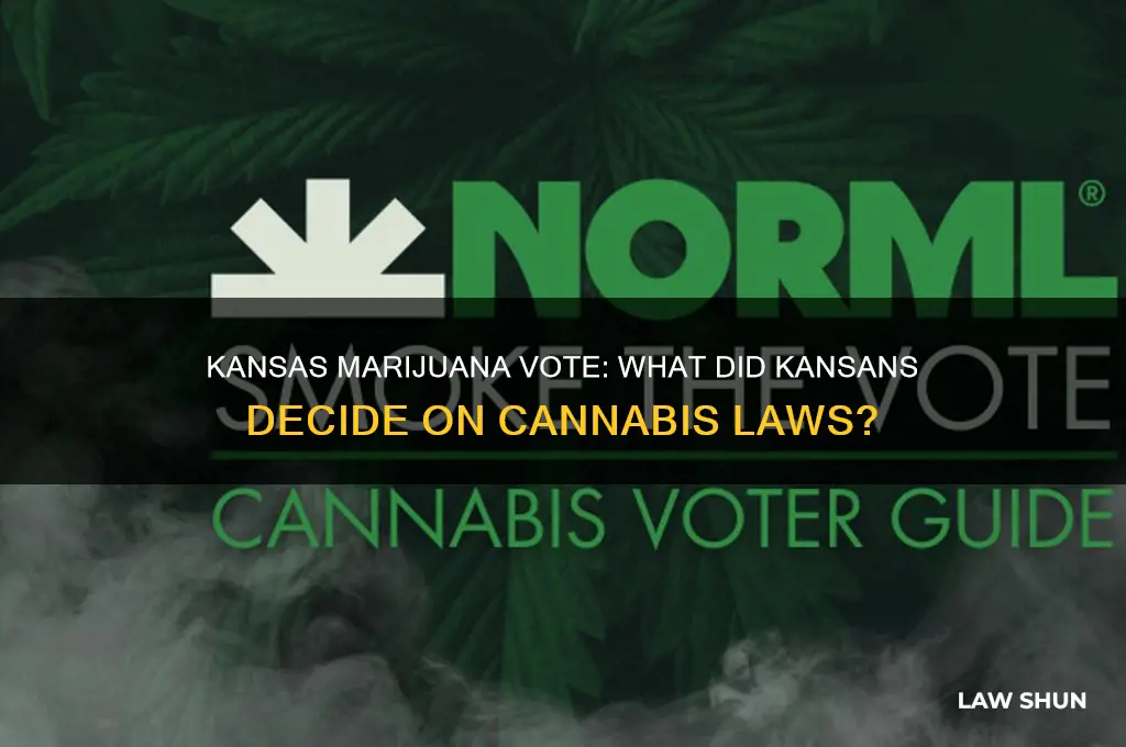 what did kansas vote on marajuana laws