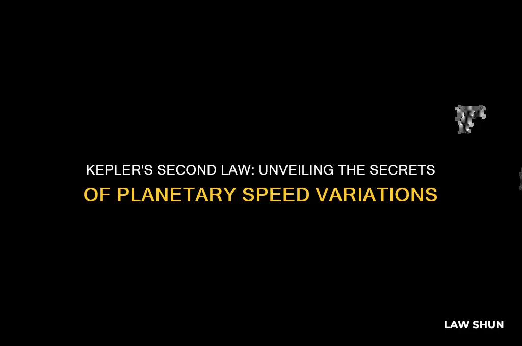 what did kepler