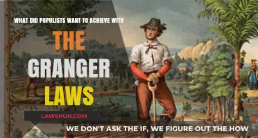 Granger Laws: Populist Goals and Agricultural Reform in America