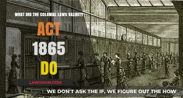 Colonial Laws Validity Act 1865: Impact and Legal Significance Explained