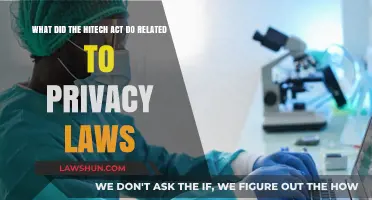 How the HITECH Act Transformed Privacy Laws in Healthcare