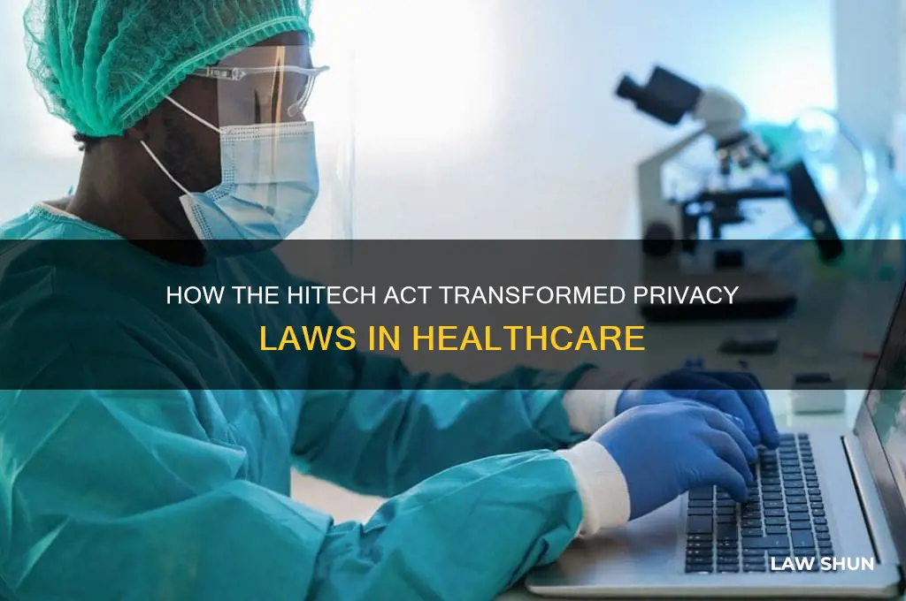 what did the hitech act do related to privacy laws