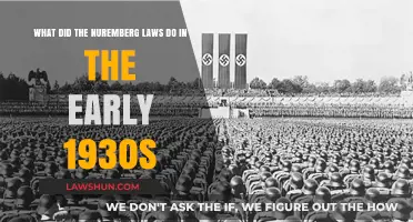 How Nuremberg Laws Instituted Racial Persecution in Early 1930s Germany