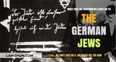 How the Nuremberg Laws Systematically Oppressed and Isolated German Jews