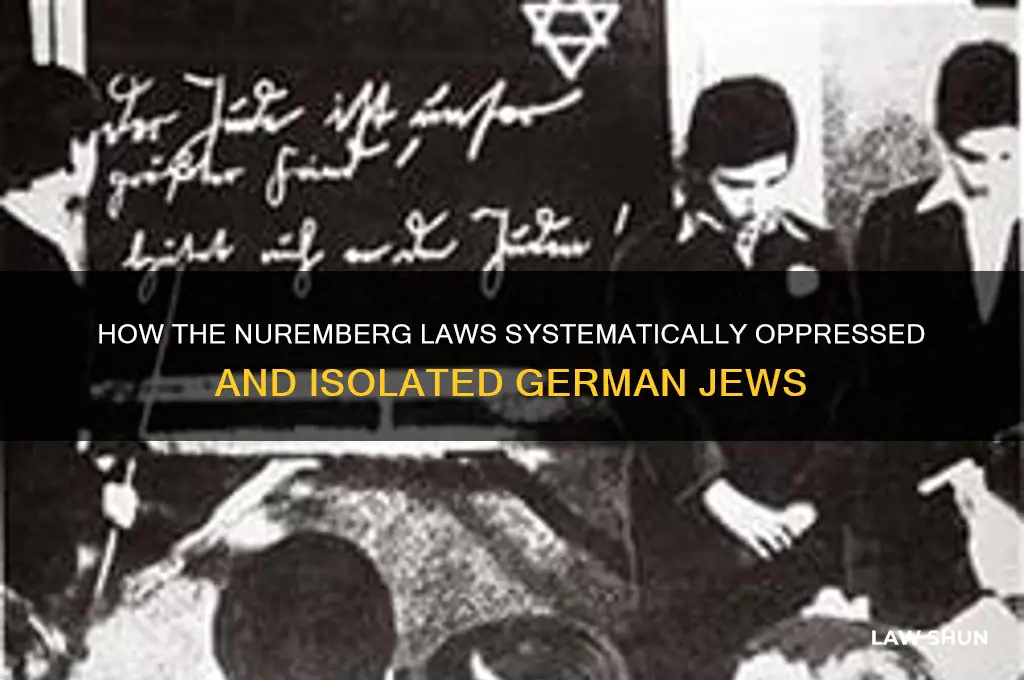 what did the nuremberg laws do to the german jews