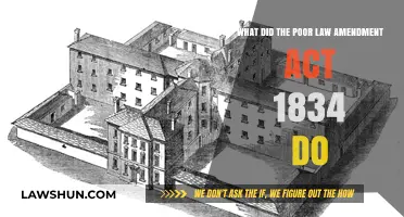 Poor Law Amendment Act 1834: Transforming Welfare and Workhouses in Britain