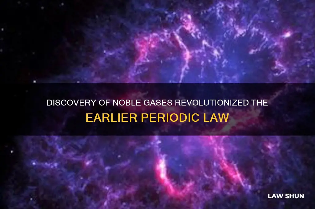 what discovery permitted the revision of the earlier periodic law