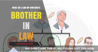 Kinship Confusion: What's My Brother's Brother-in-Law to Me?