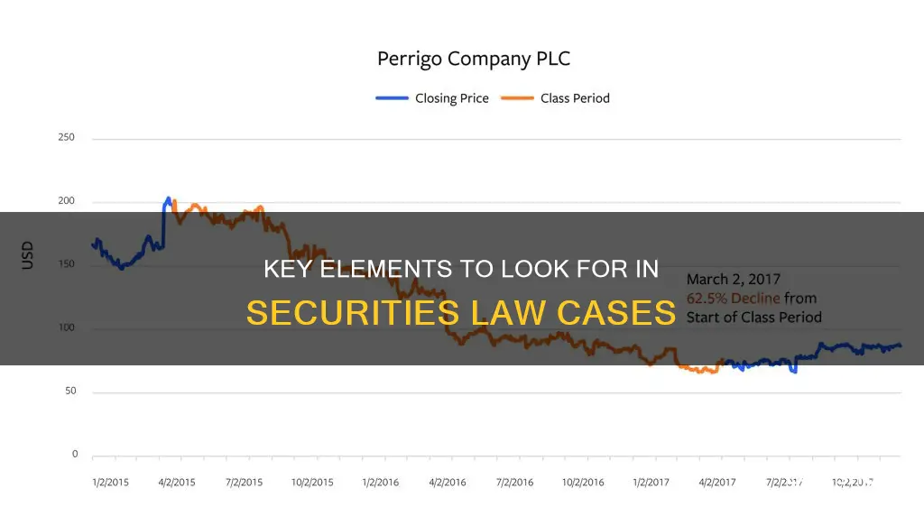what do i look for in the securities law cases