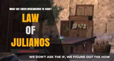 Research Essentials for Crafting the Law of Julianos: A Comprehensive Guide