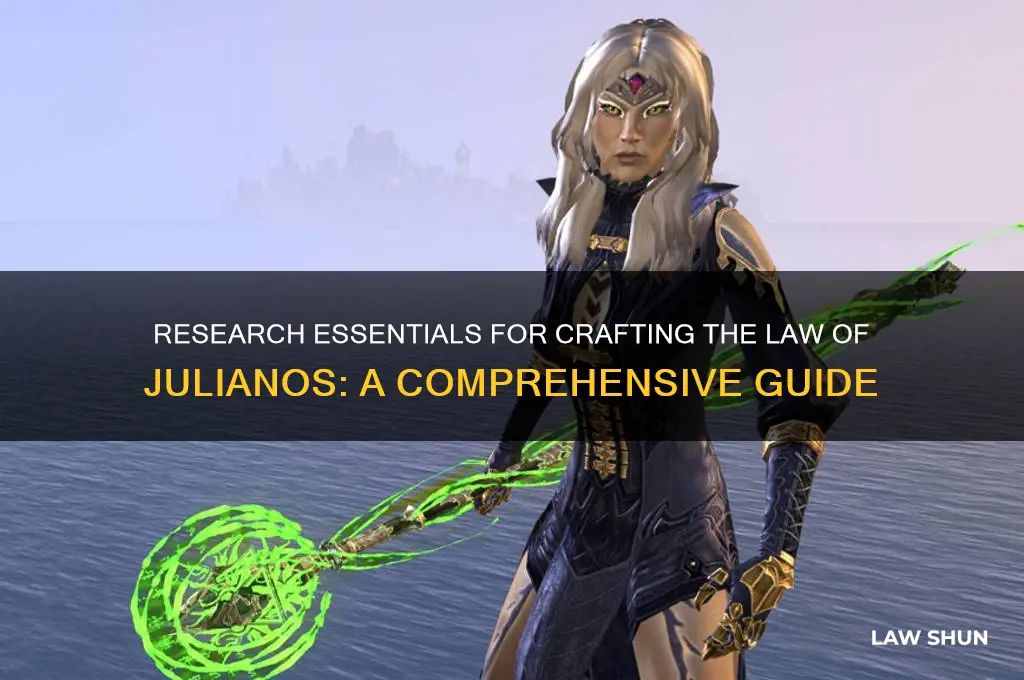 what do i need researched to craft law of julianos