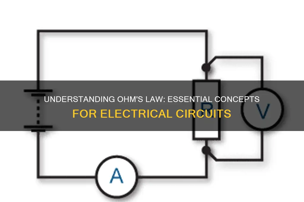 what do i need to know about ohms law
