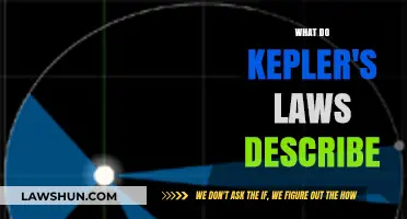 Unraveling the Cosmic Dance: Kepler's Laws and Planetary Motion