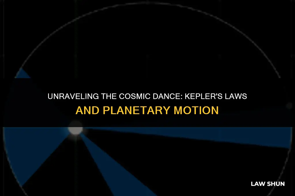 what do kepler