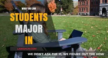Exploring Diverse Majors for Aspiring Law Students: A Comprehensive Guide