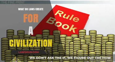 Laws: The Foundation of Civilized Societies