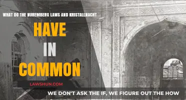 Nuremberg Laws and Kristallnacht: A Prelude to the Holocaust