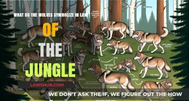 Wolves in 'Law of the Jungle': Symbolism of Survival and Hierarchy