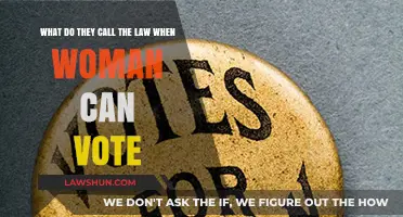 The Right to Vote: Women's Suffrage