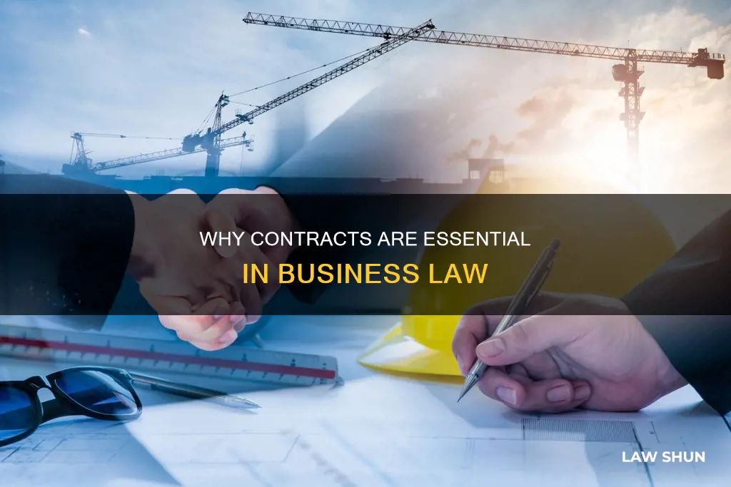 what do we have contracts bussiness law