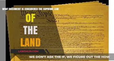 The Constitution: America's Supreme Law and Foundation of Governance
