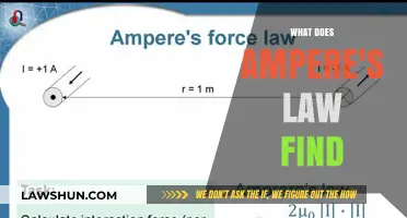 Ampere's Law: Unveiling Electromagnetism's Secrets and Applications