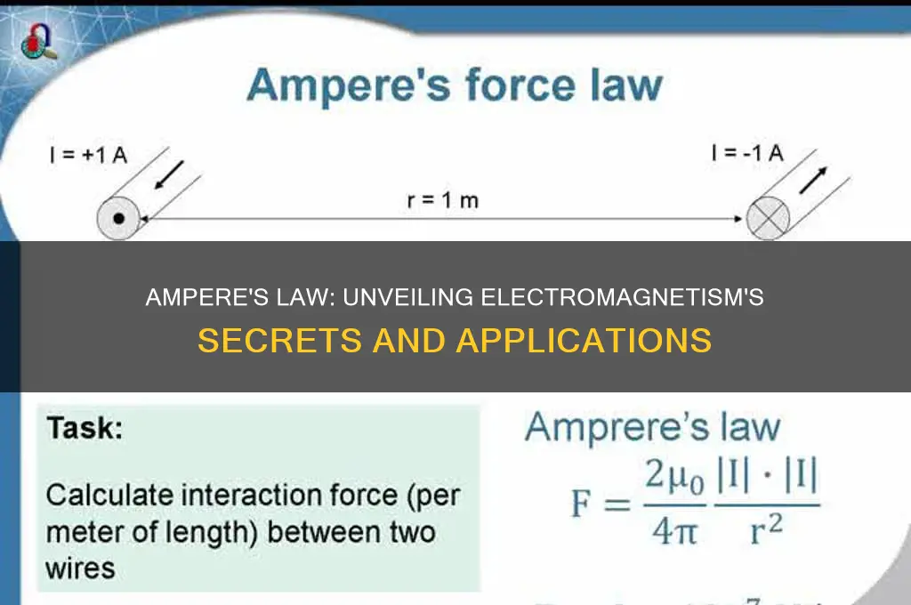 what does ampere
