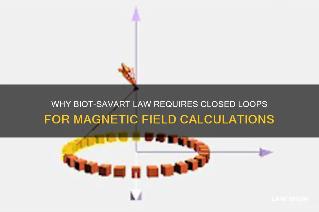 what does biot savart law need closed loops