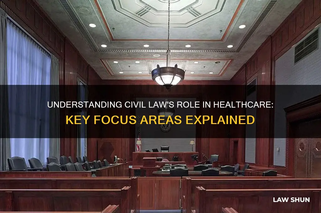 what does civil law in healthcare focus on
