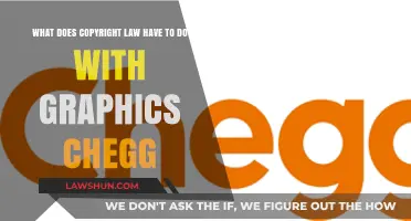 Copyright Law and Graphics Chegg: Understanding Legal Implications