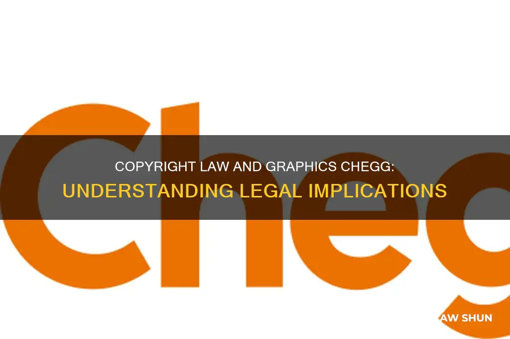 what does copyright law have to do with graphics chegg