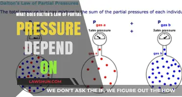 Dalton's Law of Partial Pressure: Key Factors and Dependencies